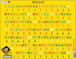 Puzzle Matematika Delenie 81 dielikov