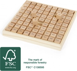 Školské pomôcky malá násobilka kocky