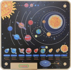 Drevená Edukačná Tabuľa Slnečná Sústava Masterkidz