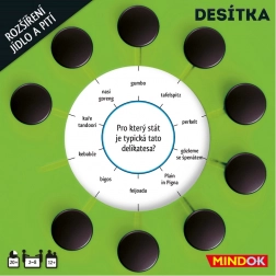 MINDOK Desiatka: Jedlo a pitie (rozšírenie)