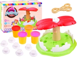 Stromová plastická vytláčacia sada