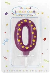 Narodeninová sviečka číslo 0