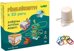 Chodiaci roboti pre 3D pero WIKY – český obal