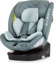 autosedačka i-Size 40–150 cm s Isofix 360 od Chipolino – Pastel