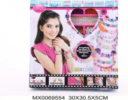 Tvorba Náramkov a Náhrdelníkov - Populárny Trend