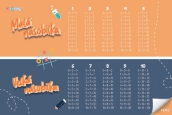 Obojstranná vzdelávacia podložka na stôl 60 × 40 cm pre 1. stupeň