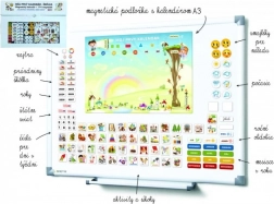 Magnetický kalendár pre deti - Škôlka