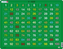 Larsen vzdelávacie puzzle Počítanie do 100