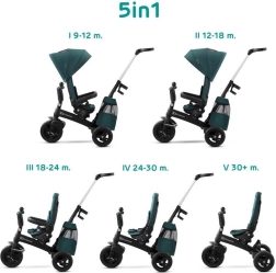 Kinderkraft Easytwist trojkolka midnight green premium