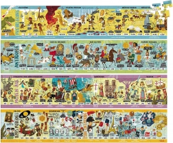 Veľké drevené puzzle histórie VILAC