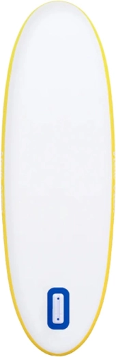 Odnímateľná plutva pre lepšie vedenie