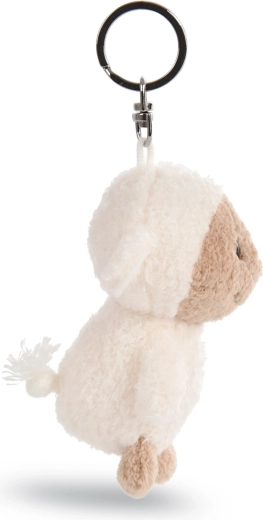 Udržateľný materiál NICI GREEN