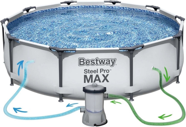 Čistá voda vďaka filtračnému čerpadlu