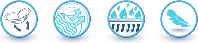 Tenké, flexibilné a bezpečne držia