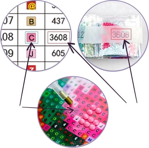 Kompletná sada nástrojov na presné lepenie