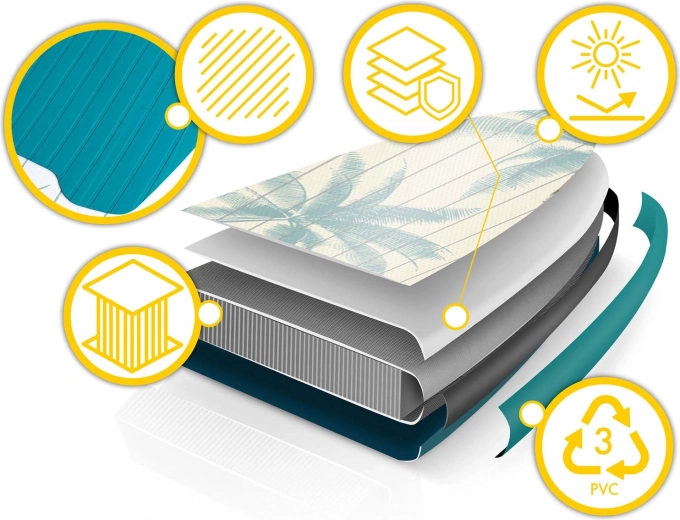 Ľahká a tuhá konštrukcia Drop Stitch Light