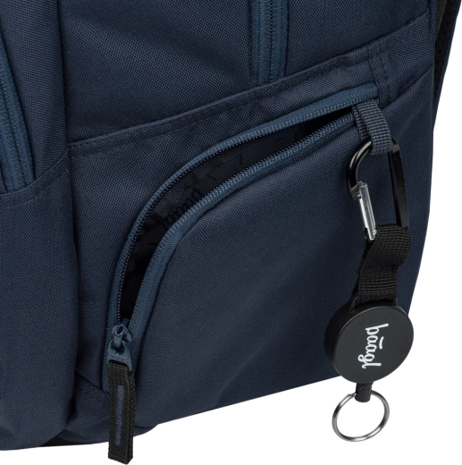 Premyslená organizácia a rýchly prístup