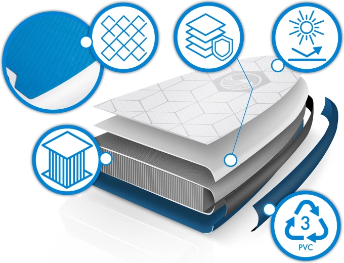 Ľahká a tuhá konštrukcia Drop Stitch Light