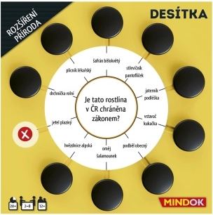 MINDOK Desiatka: Cestovanie (rozšírenie)
