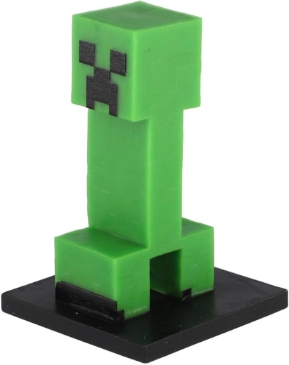 Ikonické postavy zo sveta Minecraftu