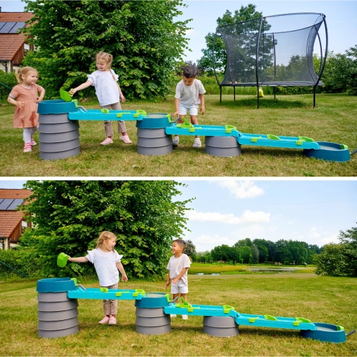 Regulácia smeru a sily prietoku