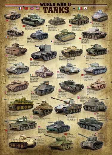 Puzzle EUROGRAPHICS Tanky druhej svetovej vojny 1000 dielikov