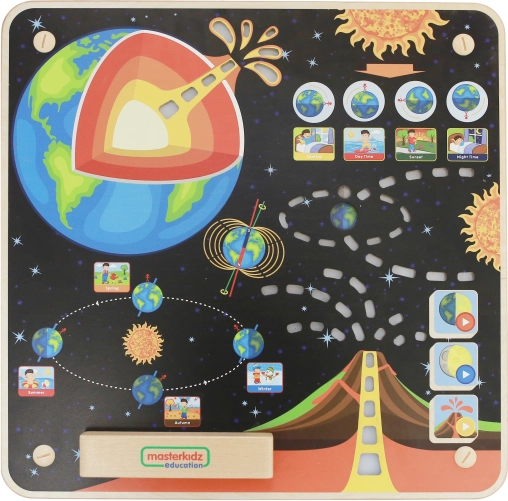 Vzdelávací panel Zeme Montessori od Masterkidz