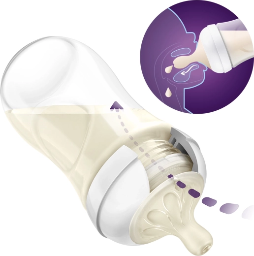 Antikolikový systém pre spokojné bruško