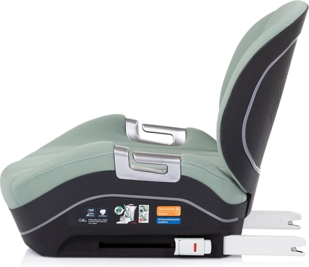 Správne vedenie pásu a i-Size bezpečnosť