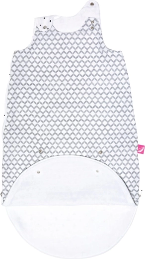 Rastúci strih 3–18 mesiacov