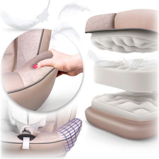 Komfortné polstrovanie a ergonómia