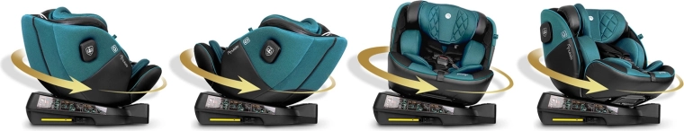 Otočný systém 360° pre ľahké usadenie