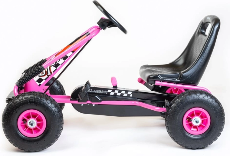 Bezpečné ovládanie a silná kontrola