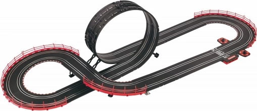 Adrenalínový looping a premostenie