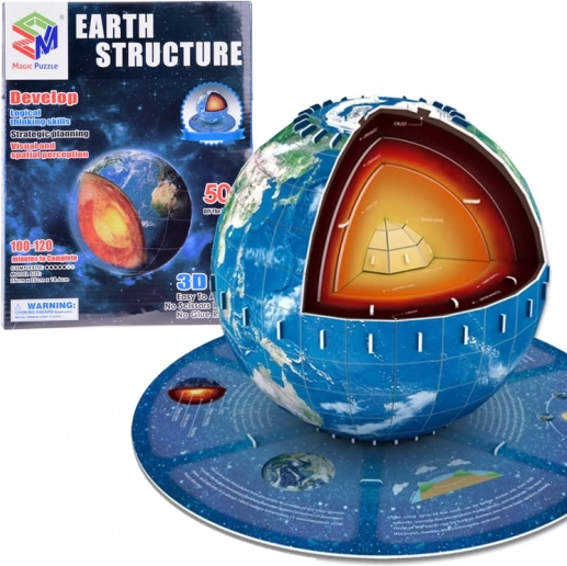 3D puzzle Planéta Zem - Štruktúra 50 dielikov