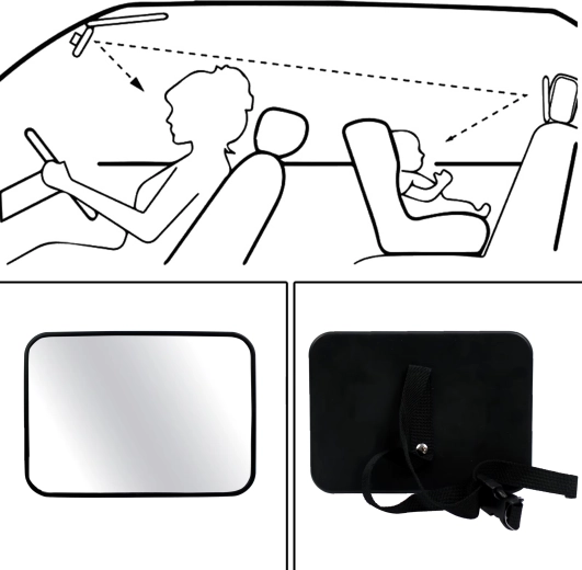 Nastaviteľný uhol pre perfektný výhľad