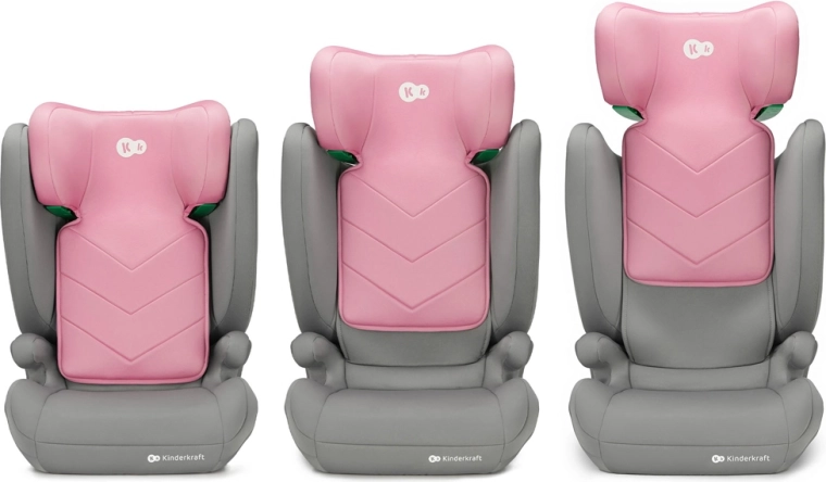 Špičková bezpečnosť podľa R129 i-Size