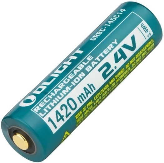 Bezpečnosť na prvom mieste