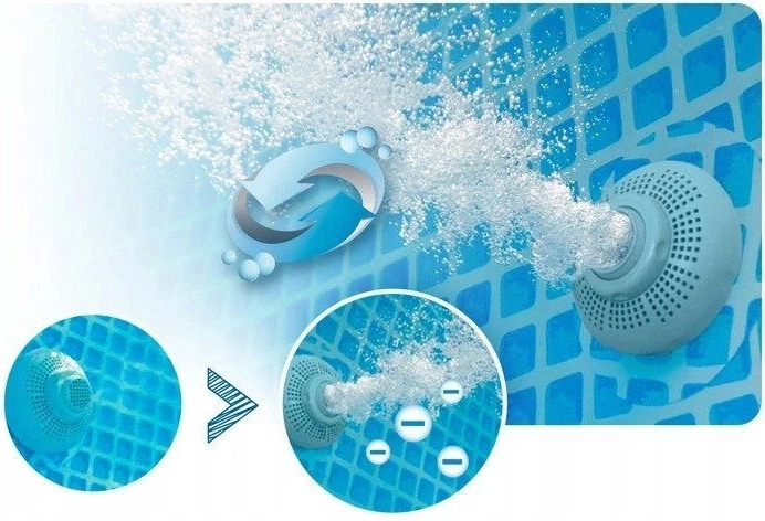 Hydro Aeration na prevzdušnenie a premiešanie vody