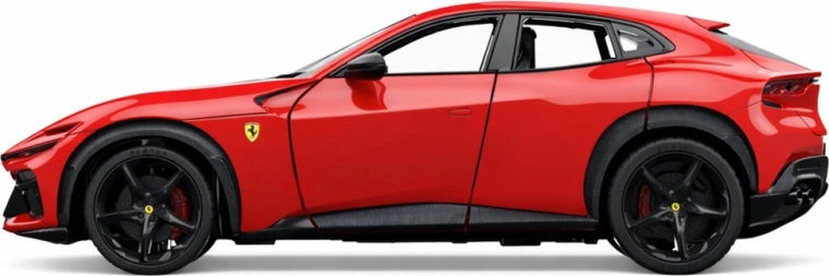 Športový vzhľad a detaily