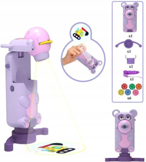 Ostrá projekcia a otočná hlava