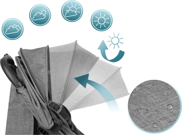 Strieška do každého počasia