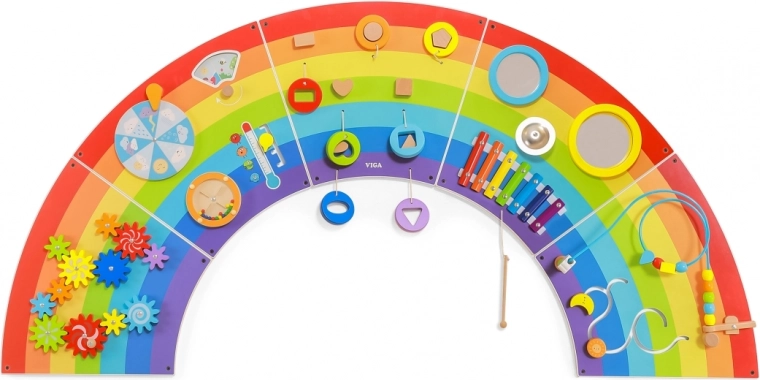 Bezpečné a udržateľné spracovanie