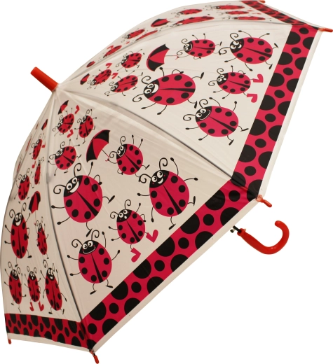 Bezpečné a jednoduché ovládanie