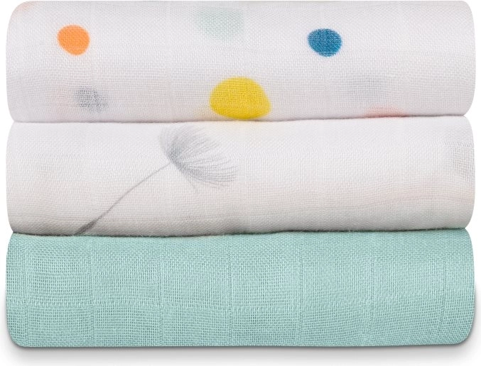 Multifunkčné využitie počas celého dňa