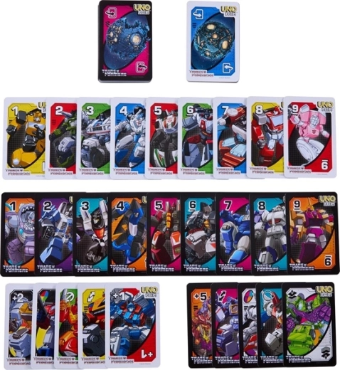 Špeciálne pravidlá Transformers