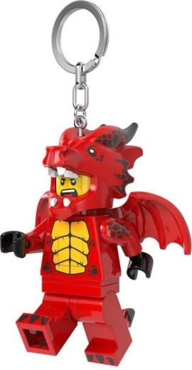 Pripravené na pripnutie