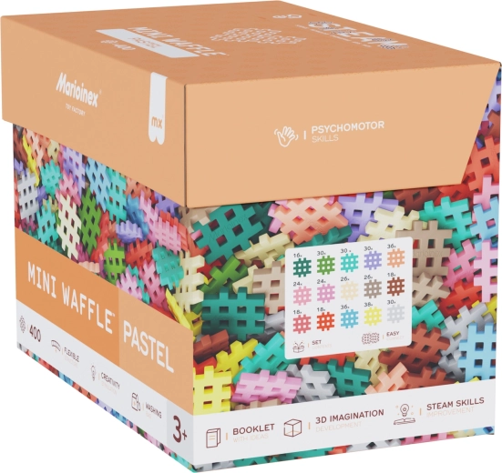 Podpora kreativity a STEAM zručností