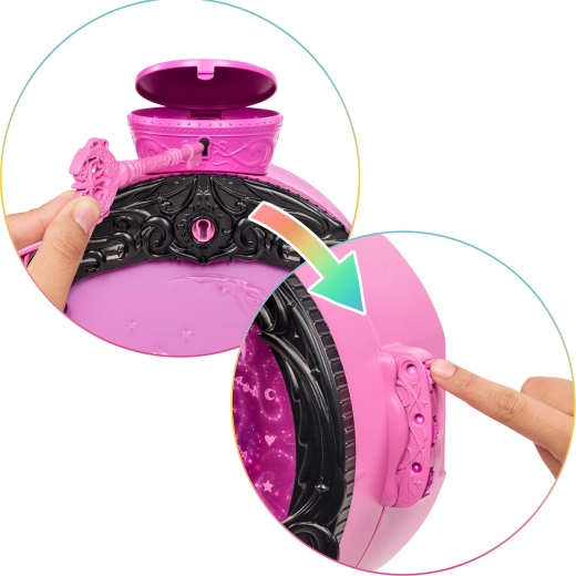 Kľúč, tajný kód a odomykací mechanizmus