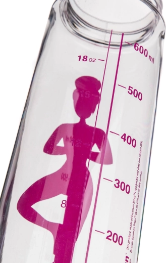 Mierky a motivácia k hydratácii